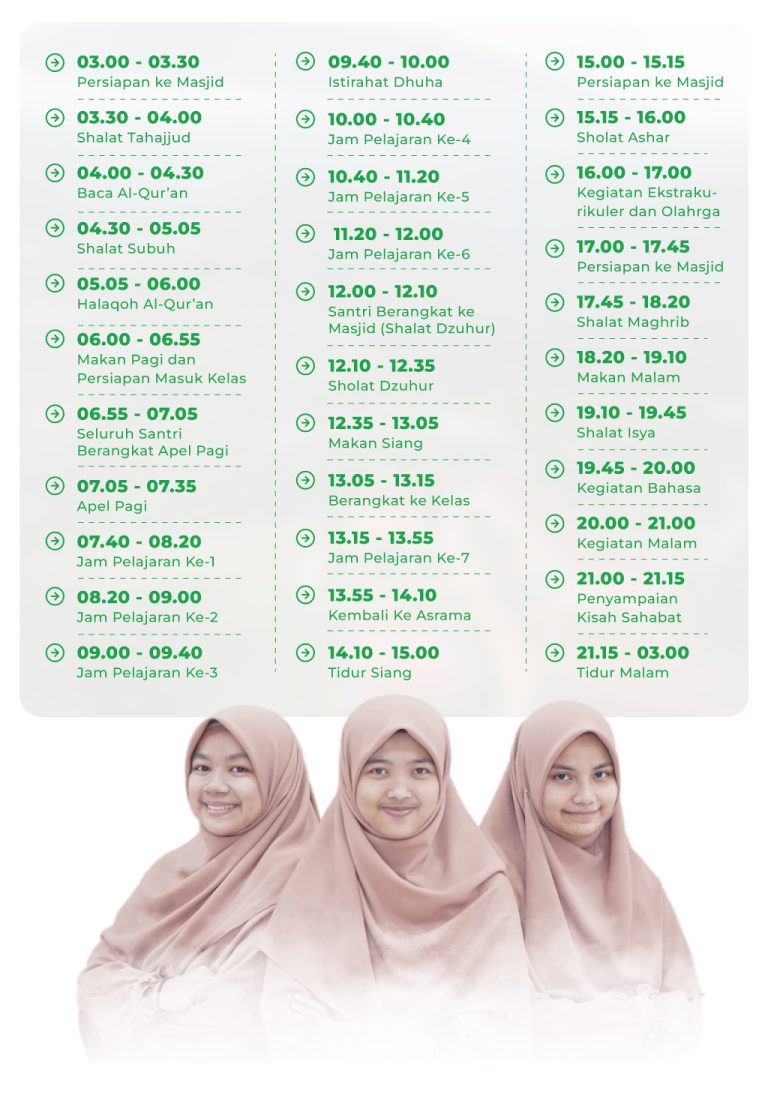 Tentang Kami - MILBoS International Bogor
